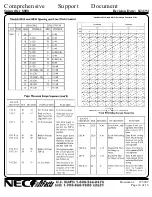 Preview for 14 page of NEC Spinwriter 8810 User Manual