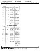 Preview for 16 page of NEC Spinwriter 8810 User Manual