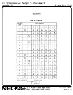 Preview for 14 page of NEC Spinwriter e.l.f User Manual