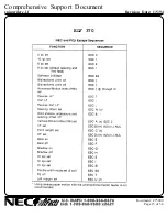 Предварительный просмотр 15 страницы NEC Spinwriter e.l.f User Manual