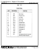 Предварительный просмотр 16 страницы NEC Spinwriter e.l.f User Manual