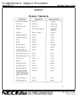 Предварительный просмотр 20 страницы NEC Spinwriter e.l.f User Manual