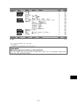 Предварительный просмотр 93 страницы NEC split screen Model Operation Manual