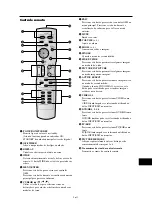 Предварительный просмотр 121 страницы NEC split screen Model Operation Manual