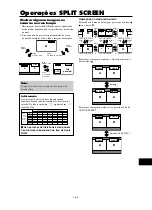 Предварительный просмотр 125 страницы NEC split screen Model Operation Manual