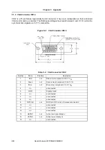 Preview for 28 page of NEC startWARE-GHS-Ravin-E User Manual