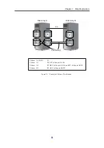 Предварительный просмотр 17 страницы NEC Storage Manager IS015-9E User Manual