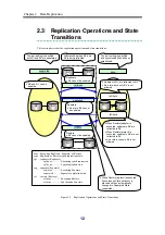 Предварительный просмотр 20 страницы NEC Storage Manager IS015-9E User Manual