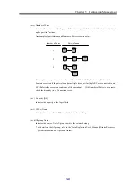 Предварительный просмотр 43 страницы NEC Storage Manager IS015-9E User Manual