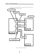 Предварительный просмотр 46 страницы NEC Storage Manager IS015-9E User Manual