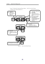 Предварительный просмотр 70 страницы NEC Storage Manager IS015-9E User Manual