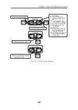 Предварительный просмотр 153 страницы NEC Storage Manager IS015-9E User Manual