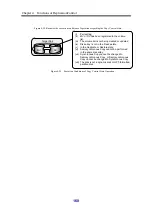 Предварительный просмотр 168 страницы NEC Storage Manager IS015-9E User Manual