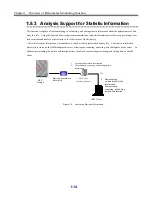 Предварительный просмотр 20 страницы NEC Storage Performance Monitor/Optimizer User Manual