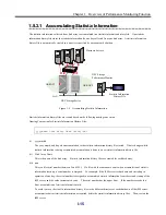 Предварительный просмотр 21 страницы NEC Storage Performance Monitor/Optimizer User Manual