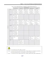 Предварительный просмотр 23 страницы NEC Storage Performance Monitor/Optimizer User Manual