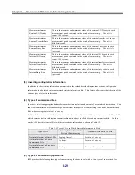 Предварительный просмотр 28 страницы NEC Storage Performance Monitor/Optimizer User Manual