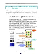 Предварительный просмотр 84 страницы NEC Storage Performance Monitor/Optimizer User Manual