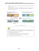 Предварительный просмотр 88 страницы NEC Storage Performance Monitor/Optimizer User Manual