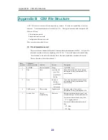 Предварительный просмотр 151 страницы NEC Storage Performance Monitor/Optimizer User Manual