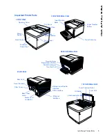 Предварительный просмотр 20 страницы NEC Super Script 4400 Maintenance Manual