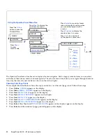 Предварительный просмотр 41 страницы NEC Super Script 4400 Maintenance Manual