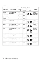 Предварительный просмотр 127 страницы NEC Super Script 4400 Maintenance Manual