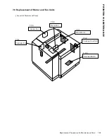 Предварительный просмотр 152 страницы NEC Super Script 4400 Maintenance Manual