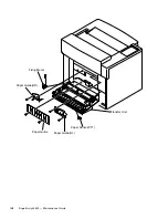 Предварительный просмотр 177 страницы NEC Super Script 4400 Maintenance Manual