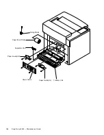 Предварительный просмотр 195 страницы NEC Super Script 4400 Maintenance Manual