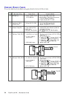 Предварительный просмотр 247 страницы NEC Super Script 4400 Maintenance Manual