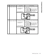 Предварительный просмотр 248 страницы NEC Super Script 4400 Maintenance Manual