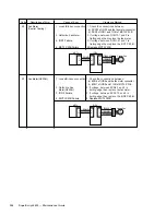 Предварительный просмотр 255 страницы NEC Super Script 4400 Maintenance Manual