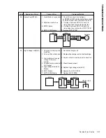 Предварительный просмотр 256 страницы NEC Super Script 4400 Maintenance Manual