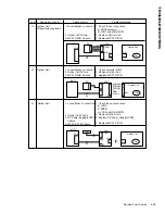 Предварительный просмотр 258 страницы NEC Super Script 4400 Maintenance Manual