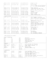 Предварительный просмотр 61 страницы NEC SuperScript 100C User Manual