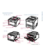 Preview for 15 page of NEC SuperScript 1400 User Manual