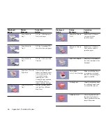 Preview for 102 page of NEC SuperScript 1400 User Manual