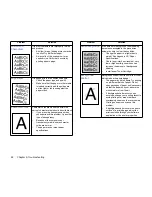 Preview for 82 page of NEC SuperScript 1450 User Manual