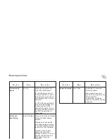 Предварительный просмотр 29 страницы NEC SuperScript 150C User Manual