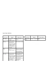 Предварительный просмотр 30 страницы NEC SuperScript 150C User Manual