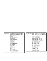 Предварительный просмотр 67 страницы NEC SuperScript 150C User Manual