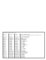 Предварительный просмотр 72 страницы NEC SuperScript 150C User Manual