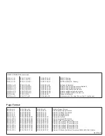 Предварительный просмотр 74 страницы NEC SuperScript 150C User Manual