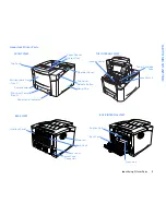 Preview for 15 page of NEC SuperScript 1800 User Manual