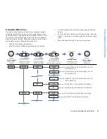 Preview for 55 page of NEC SuperScript 1800 User Manual