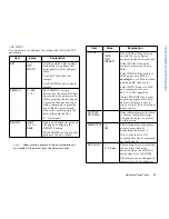 Preview for 65 page of NEC SuperScript 1800 User Manual