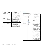 Preview for 66 page of NEC SuperScript 1800 User Manual