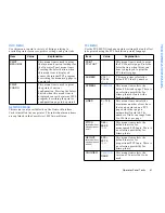 Preview for 67 page of NEC SuperScript 1800 User Manual