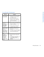 Preview for 111 page of NEC SuperScript 1800 User Manual